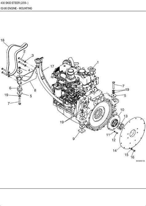 case 430 skid steer tandem pump neutral override|case 430 engine problems.